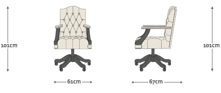 Dimensions for Gainsborough swivel