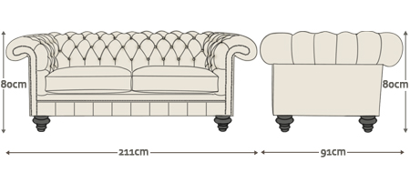 Dimensions for Allingham 3 Seater Sofa