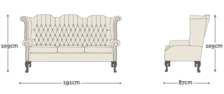 Dimensions for Byron 3 Seater Sofa