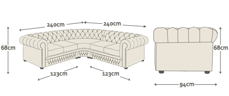 Dimensions for Chesterfield corner sofa (2 x 2)
