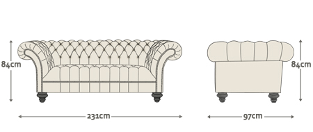 Dimensions for Montgomery 3 Seater Sofa