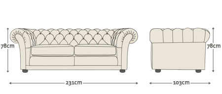 Dimensions for Shakespeare 3 Seater Sofa