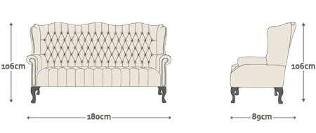 Dimensions for Wade 3 Seater Sofa