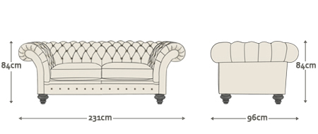 Dimensions for Wordsworth 3 Seater Sofa
