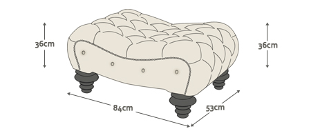Dimensions for Wordsworth footstool